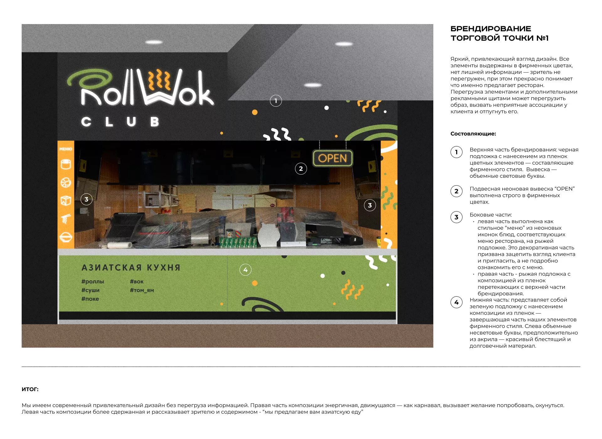 Брендирование торговых точек суши-бара «Roll Wok Club» в Аксае