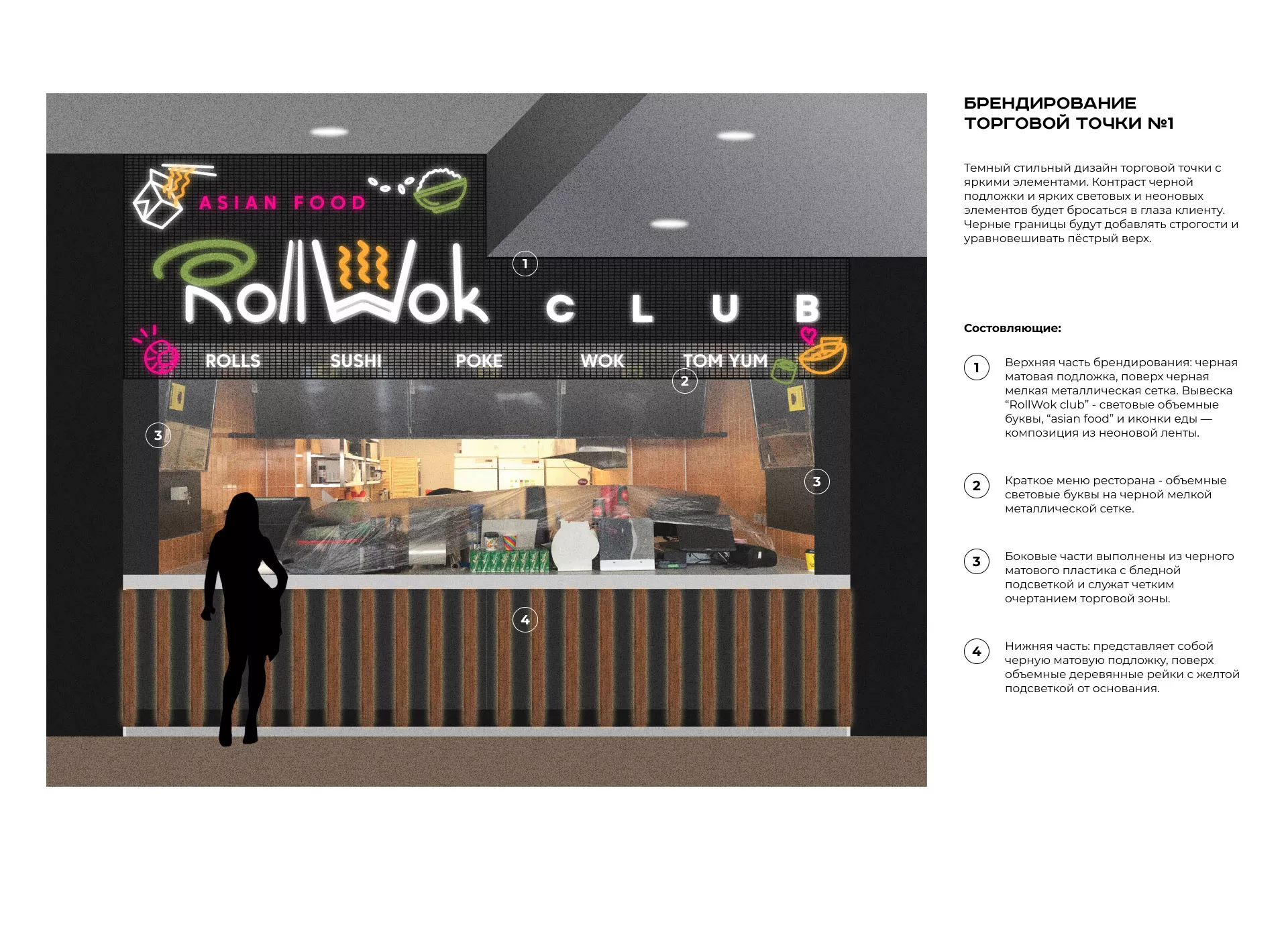 Брендирование торговых точек суши-бара «Roll Wok Club» в Аксае