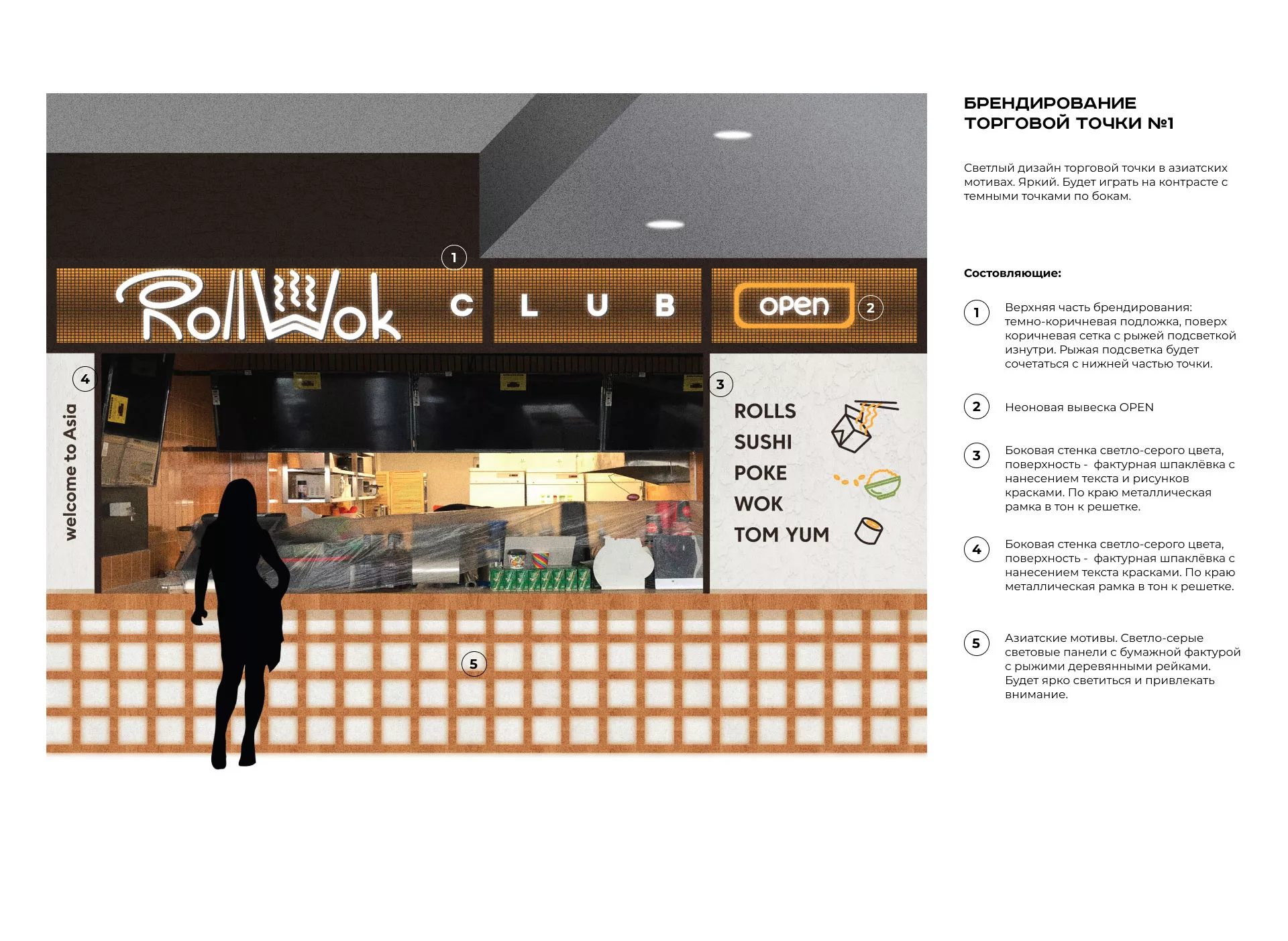 Брендирование торговых точек суши-бара «Roll Wok Club» в Аксае