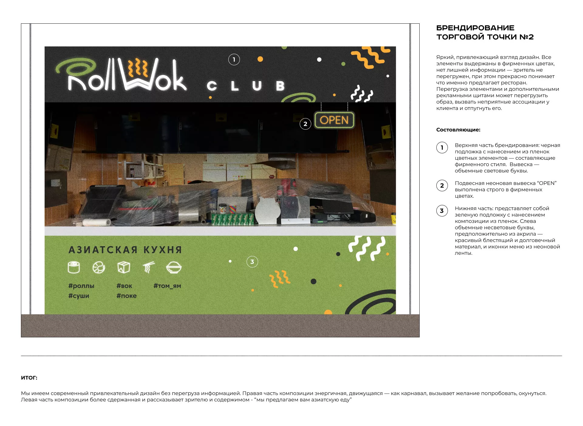 Брендирование торговых точек суши-бара «Roll Wok Club» в Аксае